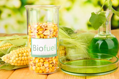 Ainstable biofuel availability